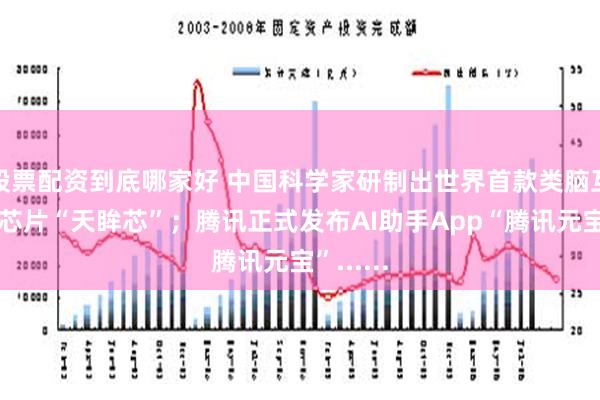 股票配资到底哪家好 中国科学家研制出世界首款类脑互补视觉芯片“天眸芯”；腾讯正式发布AI助手App“腾讯元宝”......