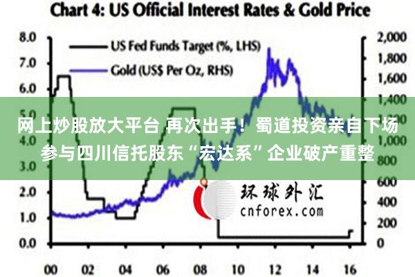 网上炒股放大平台 再次出手！蜀道投资亲自下场参与四川信托股东“宏达系”企业破产重整