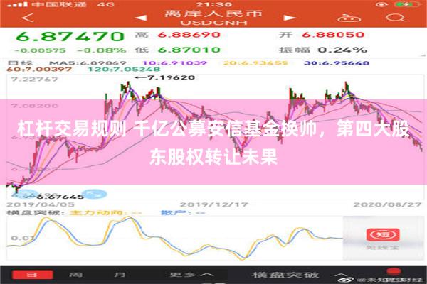 杠杆交易规则 千亿公募安信基金换帅，第四大股东股权转让未果