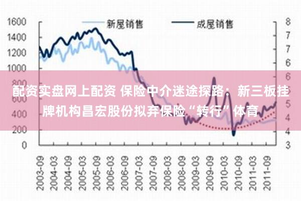 配资实盘网上配资 保险中介迷途探路：新三板挂牌机构昌宏股份拟弃保险“转行”体育