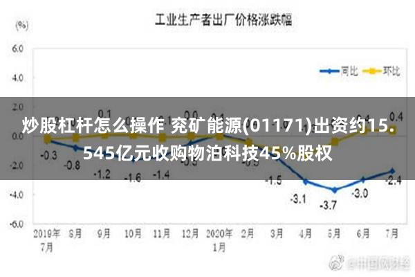 炒股杠杆怎么操作 兖矿能源(01171)出资约15.545亿元收购物泊科技45%股权