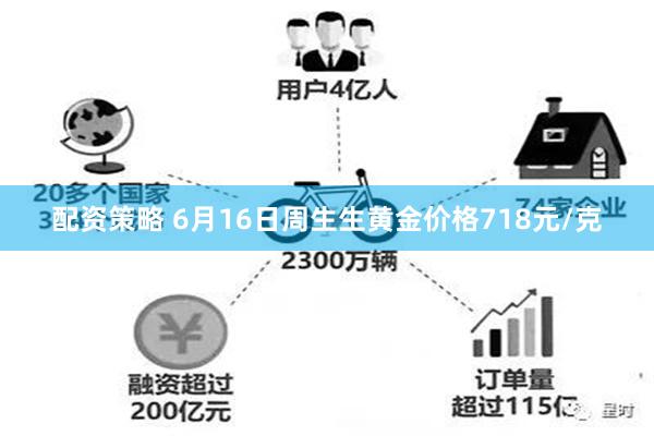 配资策略 6月16日周生生黄金价格718元/克