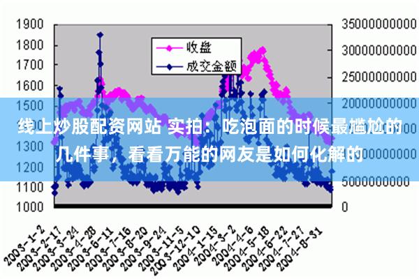 线上炒股配资网站 实拍：吃泡面的时候最尴尬的几件事，看看万能的网友是如何化解的