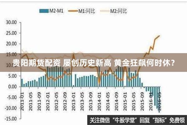 贵阳期货配资 屡创历史新高 黄金狂飙何时休？