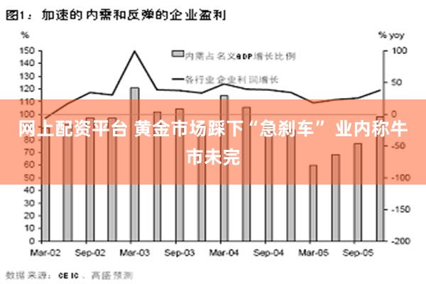 网上配资平台 黄金市场踩下“急刹车” 业内称牛市未完