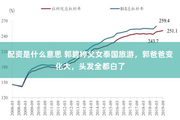 配资是什么意思 郭碧婷父女泰国旅游，郭爸爸变化大，头发全都白了