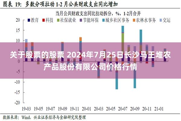 关于股票的股票 2024年7月25日长沙马王堆农产品股份有限公司价格行情