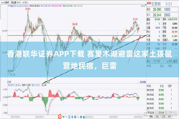 香港联华证券APP下载 赛里木湖避雷这家土拨鼠营地民宿，巨雷