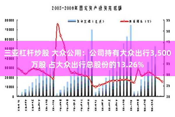 三亚杠杆炒股 大众公用：公司持有大众出行3,500万股 占大众出行总股份的13.26%