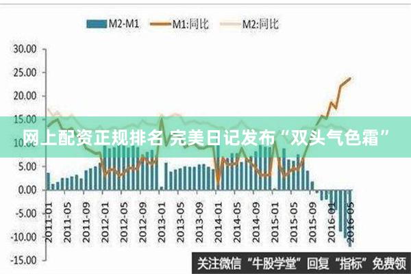 网上配资正规排名 完美日记发布“双头气色霜”