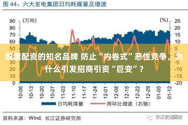 股票配资的知名品牌 防止“内卷式”恶性竞争，为什么引发招商引资“巨变”？