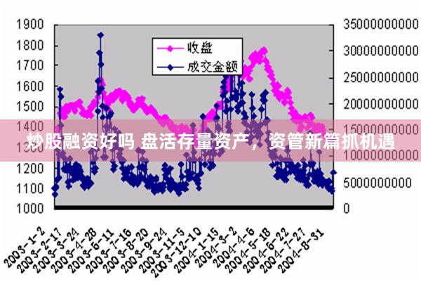 炒股融资好吗 盘活存量资产，资管新篇抓机遇