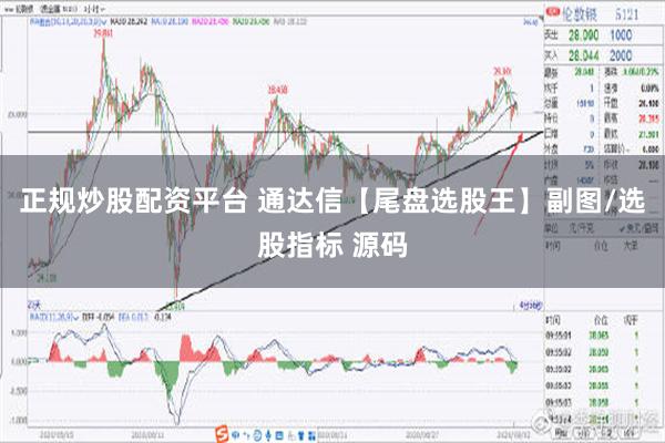 正规炒股配资平台 通达信【尾盘选股王】副图/选股指标 源码