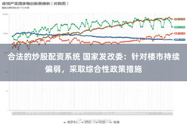 合法的炒股配资系统 国家发改委：针对楼市持续偏弱，采取综合性政策措施