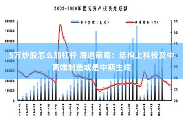 5万炒股怎么加杠杆 海通策略：结构上科技及中高端制造或是中期主线