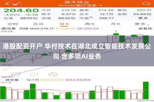 港股配资开户 华付技术在湖北成立智能技术发展公司 含多项AI业务