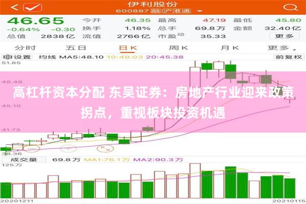 高杠杆资本分配 东吴证券：房地产行业迎来政策拐点，重视板块投资机遇