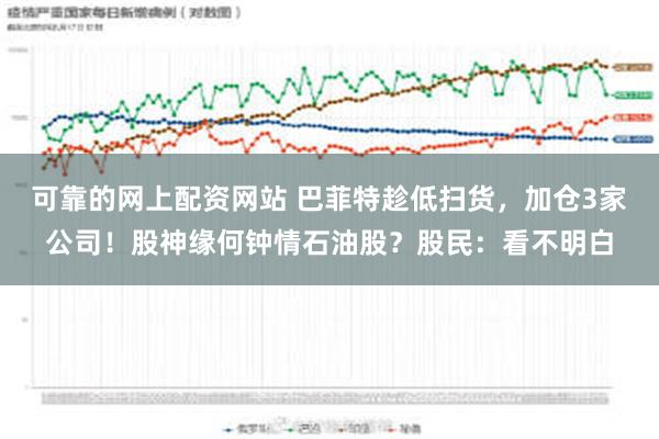 可靠的网上配资网站 巴菲特趁低扫货，加仓3家公司！股神缘何钟情石油股？股民：看不明白