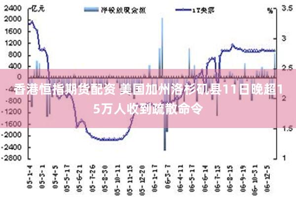 香港恒指期货配资 美国加州洛杉矶县11日晚超15万人收到疏散命令