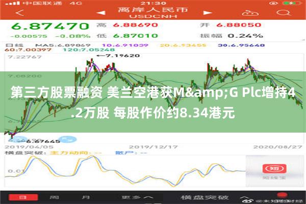 第三方股票融资 美兰空港获M&G Plc增持4.2万股 每股作价约8.34港元