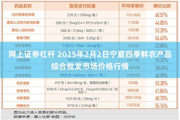 网上证劵杠杆 2025年2月2日宁夏四季鲜农产品综合批发市场价格行情