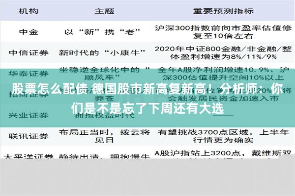 股票怎么配债 德国股市新高复新高！分析师：你们是不是忘了下周还有大选